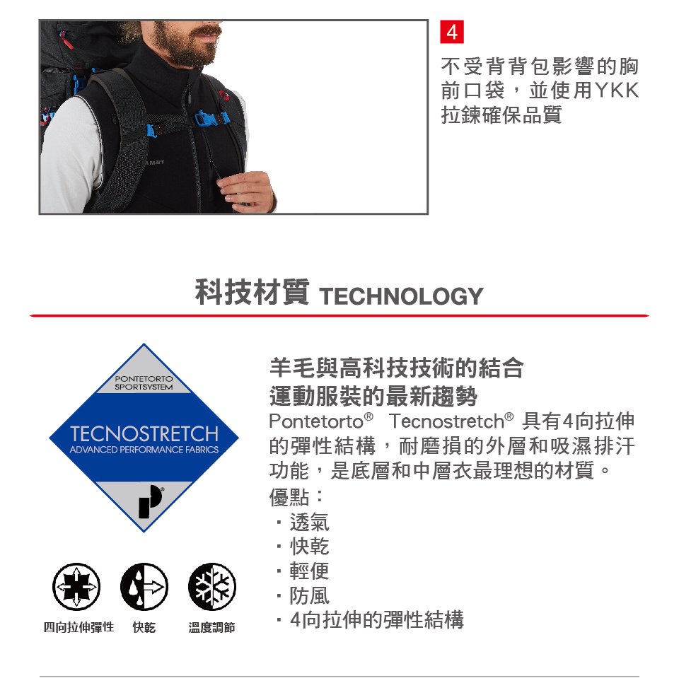 Mammut 長毛象 Aconcagua ML Vest Men 快乾耐磨刷毛中層背心 黑色 男款 #1014-00330