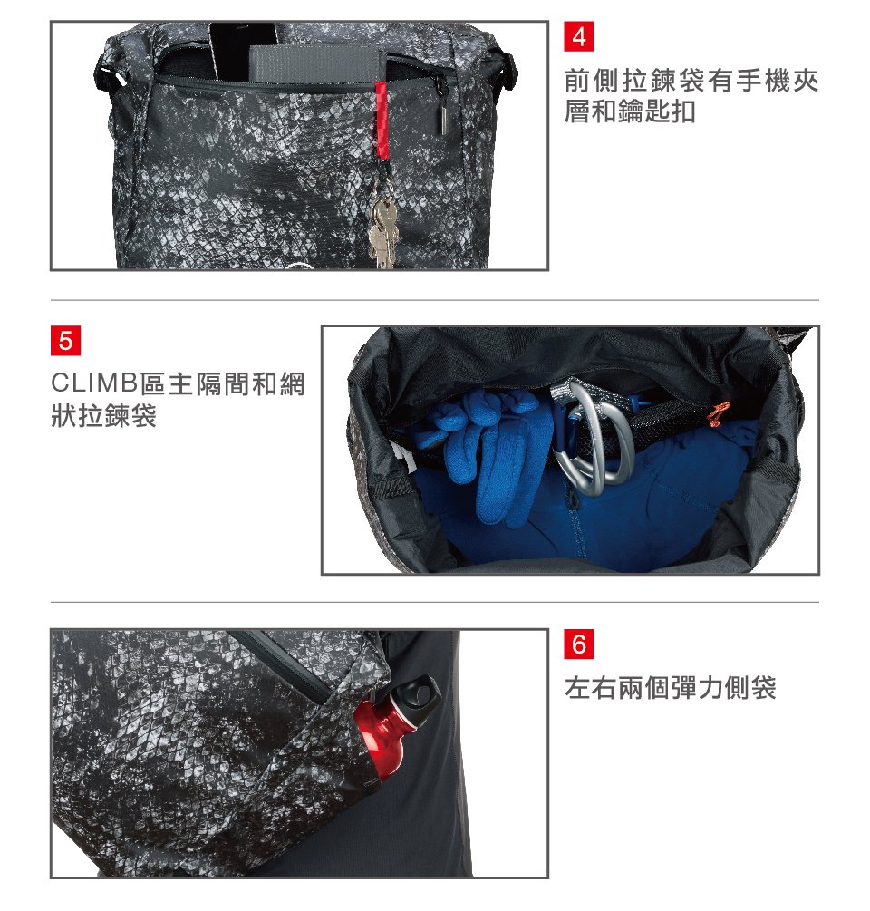 Mammut 長毛象 Seon Messenger X 時尚蛇紋攀岩通勤筆電側背包 14L #2810-00070