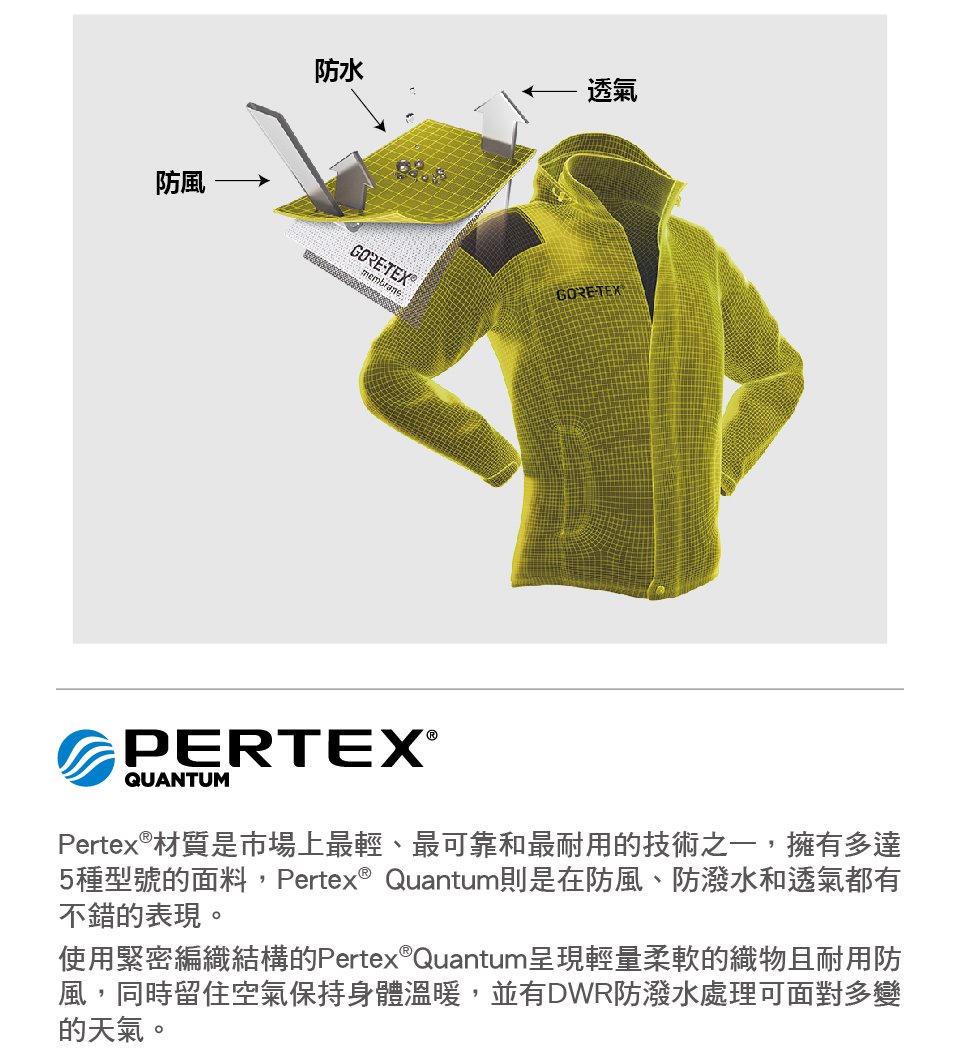 Mammut 長毛象 Convey 3 in 1 HS Hooded Jacket GTX兩件式防水保暖外套 黑色 男款 #1010-26470