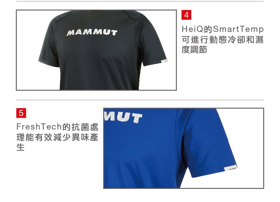 Mammut 長毛象 Splide Logo T-Shirt Men 輕便輕量排汗機能短袖 T-Shirt 男款 水漾藍 #1017-00221