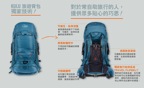 Lowe Alpine KULU 65:75 背負系統 旅行後背包 煤碳黑 #FBP90