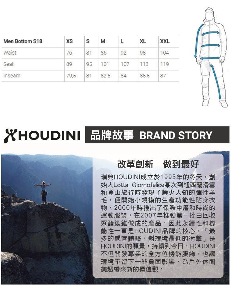 瑞典 Houdini Trail Shorts 輕量快乾短褲 男款 潮汐藍 #254794