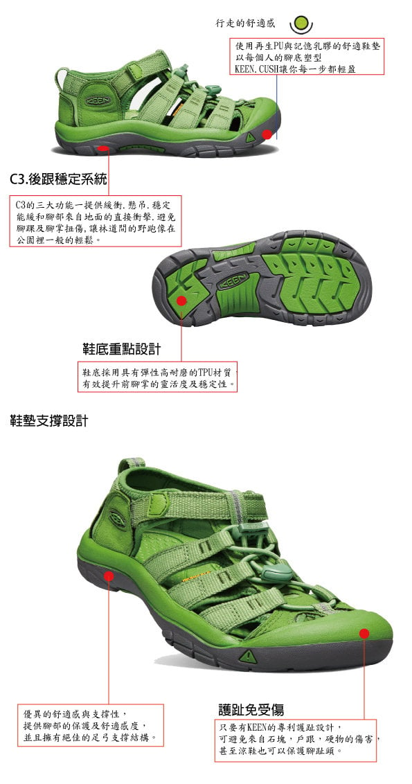 KEEN NEWPORT H2 運動涼鞋 