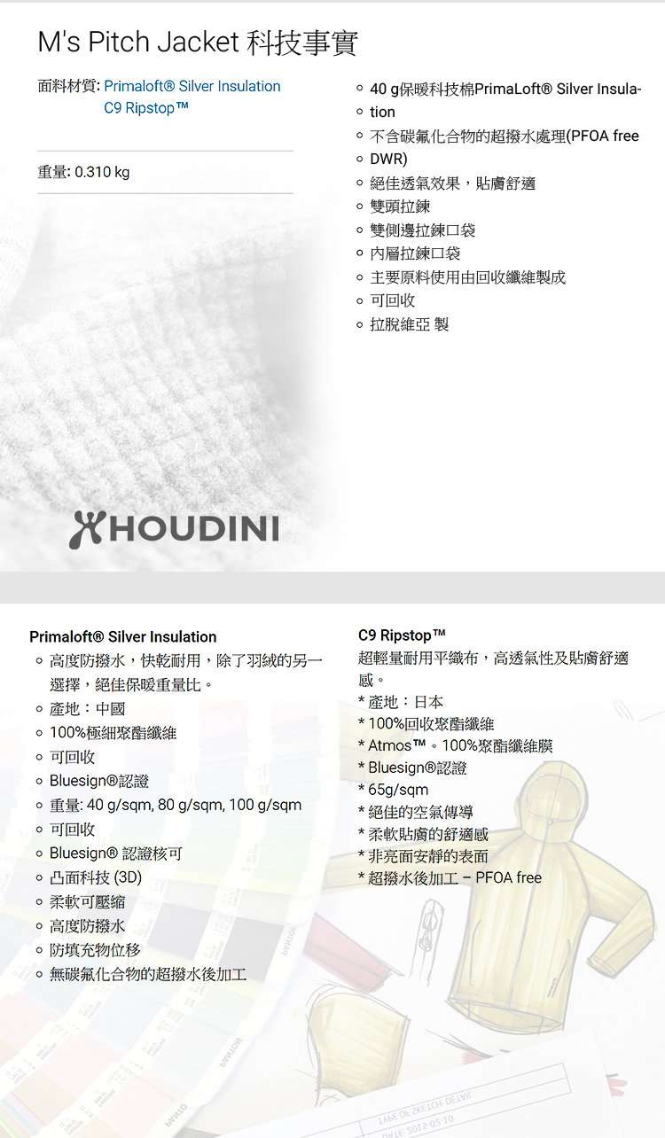 瑞典 Houdini Pitch Jacket 長版MA-1版型鋪科技棉夾克 男款 大爆炸藍 #205854