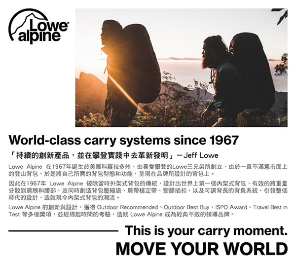 Lowe Alpine DayPacks Tensor 20 多功能背包 蔚藍 #FDP80