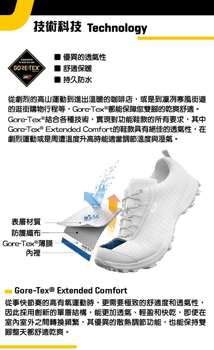 【義大利 LA SPORTIVA】 ULTRA RAPTOR GTX 防水透氣越野跑鞋 灰綠 男款 #26RGG