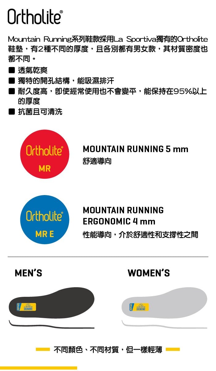 【義大利 LA SPORTIVA】 ULTRA RAPTOR GTX 防水透氣越野跑鞋 灰綠 男款 #26RGG