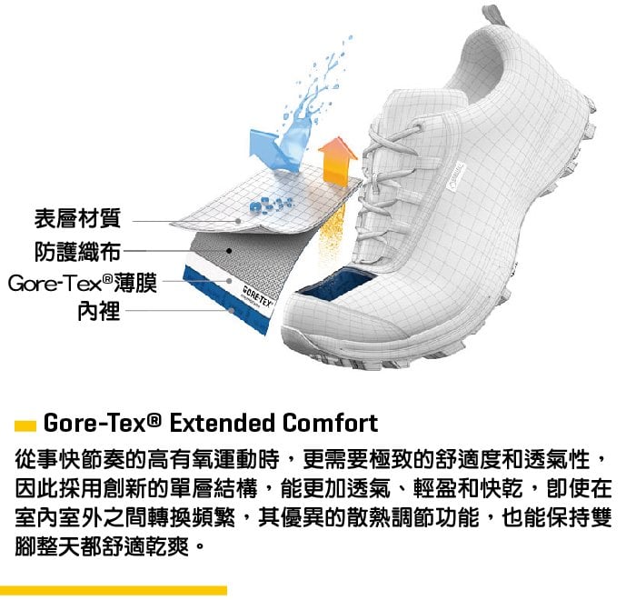 【義大利 LA SPORTIVA】 BLADE GTX 防水透氣中筒健行登山鞋 黑色 男款 #24F999202