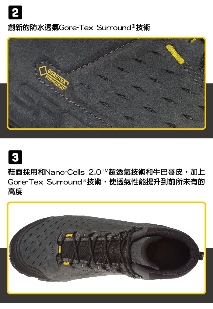 【義大利 LA SPORTIVA】 Pyramid GTX 防水透氣牛皮中筒健行登山鞋 碳黃/黑 男款 #24H900100