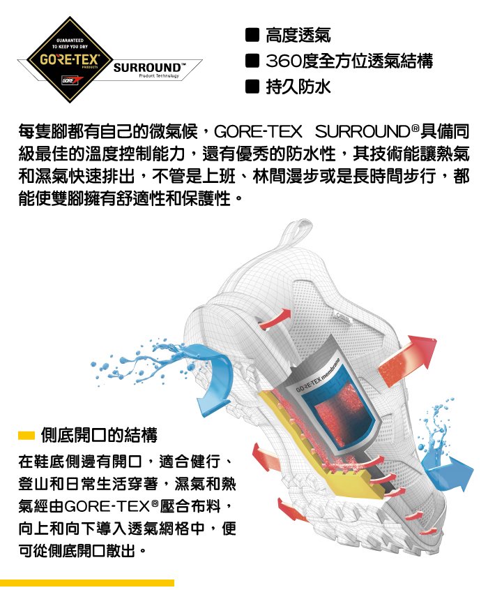 【義大利 LA SPORTIVA】 Pyramid GTX 防水透氣牛皮中筒健行登山鞋 碳黃/黑 男款 #24H900100