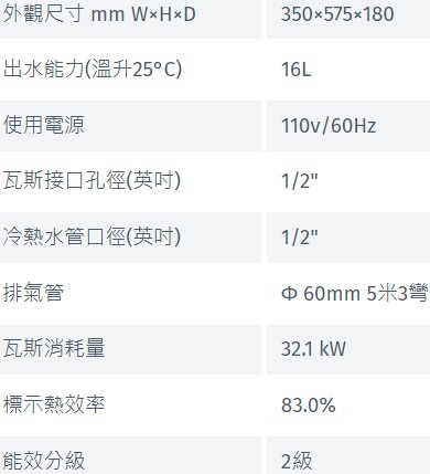 RUA-UC1628WF-送贈品-林內-16L-日本奈米氣泡-抑菌力強-玻璃觸控-分段火排調整-熱水器-規格