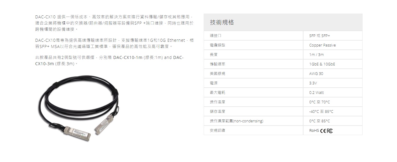 10G SFP+高速銅纜DAC-CX10-3 (線長3公尺) - PChome 商店街