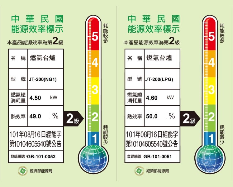 JT-200-喜特麗-單口-瓦斯爐-節能標示