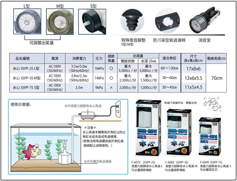 魚舖子 日本製水作suisaku 高壓力超靜音水心空氣馬達 Sspp 2s L型 便宜賣 Pchome商店街 台灣no 1 網路開店平台