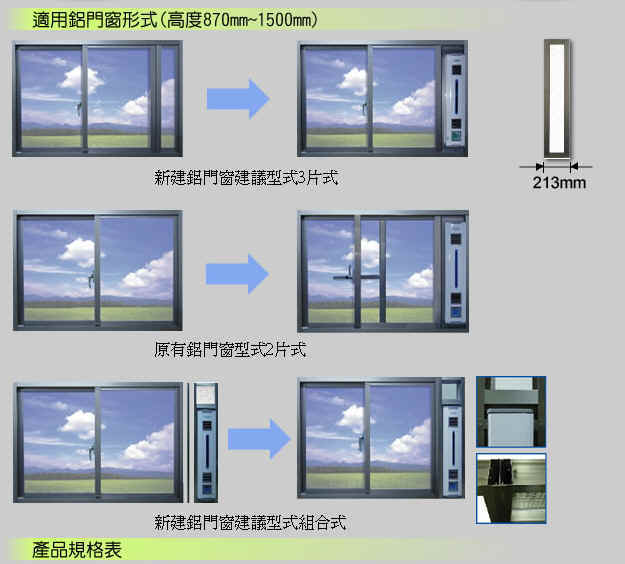 阿拉斯加 直立式窗型進氣機as 5268 二進氣 As 5368 一進氣一排氣 單主機不含上下安裝框架 Pchome商店街 台灣no 1 網路開店平台