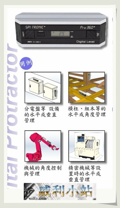 Mitutoyo うまから Pro 3600 デジタル角度計