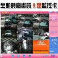 NV-8XPRO 全中文化全即時8路 影像DVR高解析監控卡(NV-8XPRO)(全中文化) 2012年第一版