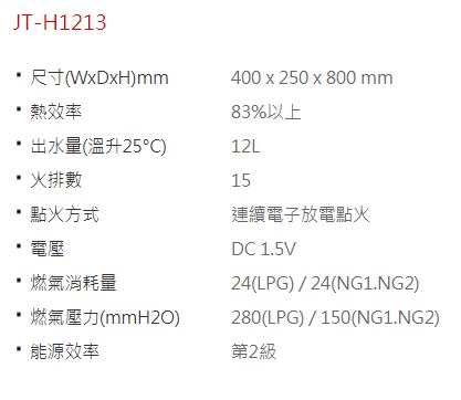 JT-H1213-喜特麗-12L-屋外型-RF-3年保固-加強抗風-熱水器-規格