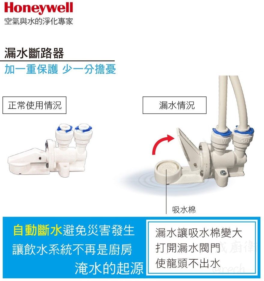 HU-10-Honeywell-瀚頓-MS+UF-頂級無菌-殺菌防疫-中空絲膜-濾芯-漏水斷路器