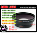 數位小兔 ROWA Japan 58mm 0.45x 廣角鏡 近攝鏡 Macro 無暗角 鏡頭 G7 G9 G10 G11 LX3 高品質 多層鍍膜