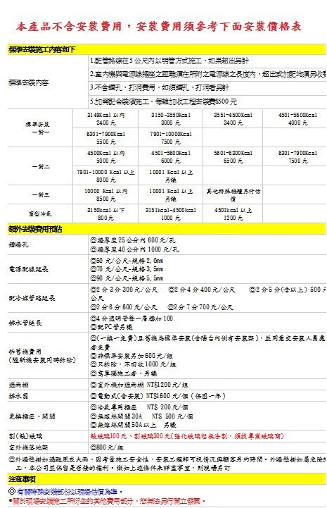 Daikin 大金變頻單冷 Rks50fvlt Ftks50fvlt Pchome商店街 台灣no 1 網路開店平台