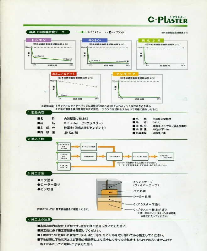 能登半島嚴選進口 C Plaster 普拉斯特珪藻土 活化m型塗抹或噴塗專用塗料 搭配celement還原素材具抗菌 吸附 分解 淨化機能 Pchome商店街 台灣no 1 網路開店平台