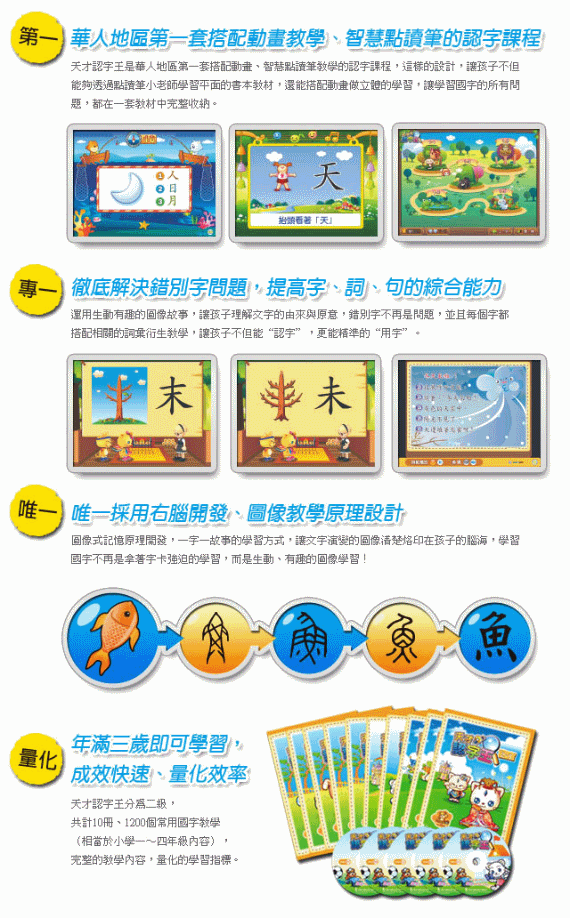 學習工場 智點點讀系列 天才認字王個人版套書 無附筆 Pchome商店街 台灣no 1 網路開店平台 學習工場 智點點讀系列 天才認字王個人版套書 無附筆 Pchome商店街 台灣no 1 網路開店平台
