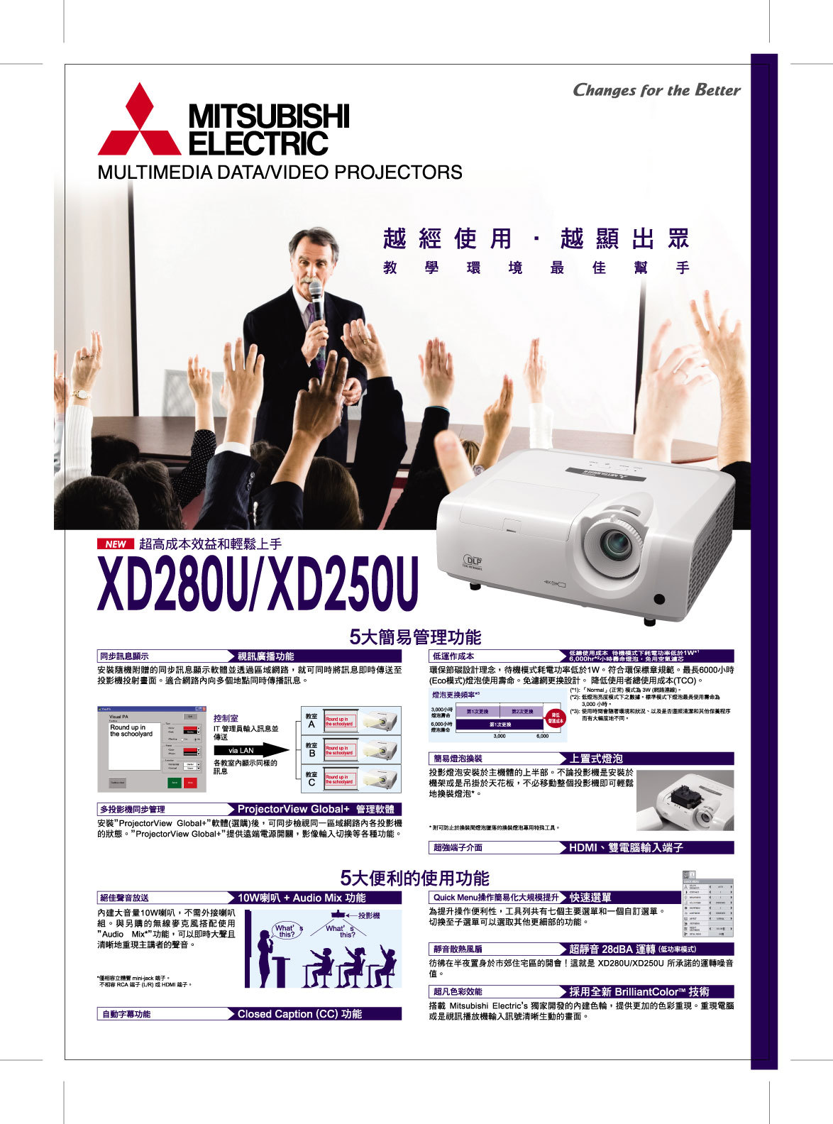 Mitsubishi 三菱xd280u 中高階xga 投影機hdmi 搭載投影機投影機燈泡投影機維修 Pchome商店街 台灣no 1 網路開店平台 Mitsubishi 三菱xd280u 中高階xga 投影機hdmi 搭載投影機投影機燈泡投影機維修 Pchome商店街 台灣no 1 網路開店平台