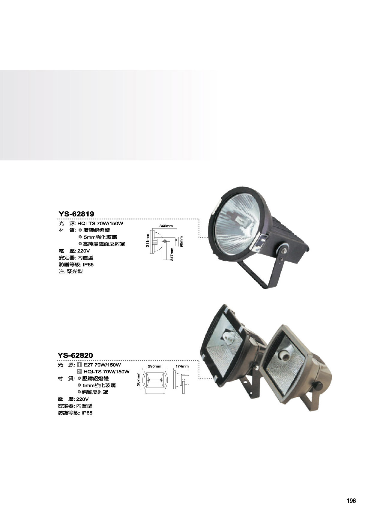 日動工業 LED投光器 屋外 作業用フラットライト20W ▽332-9510 LEN