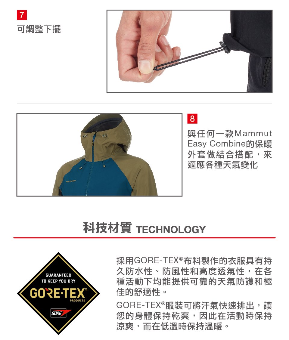 Mammut 長毛象 Convey Tour HS Hooded Jacket Men 防風防水連帽外套 黑色 男款 #1010-26032