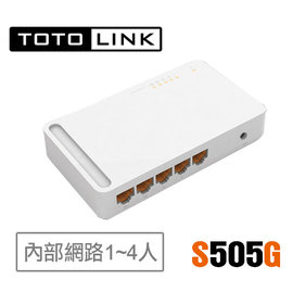 【 大林電子 】 TOTOLINK 5埠Giga極速乙太網路交換器 S505G