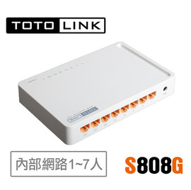 【 大林電子 】 TOTOLINK 8埠家用乙太網路交換器 S808G