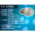 LED小夜燈 燈泡 E27白色 財神燈 光明燈 神桌燈 蓮花燈 110V 21珠 台灣製造