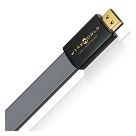 WIREWORLD Silver Starlight® 7 HDMI (SSH) 長度-15M