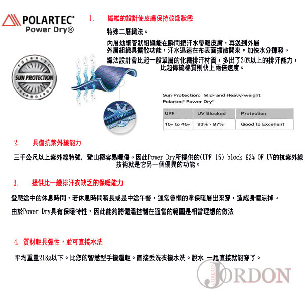 POLARTEC1纖維的設計使皮膚保持乾燥狀態Power Dry®特殊二法。SUN PROTECTION內層幼細管狀組織能在瞬間把汗水帶離皮膚,再送到外層外層組織具擴散功能,汗水迅速在表面擴散開來,加快水分揮發。織法設計會比起一般單層的排汗材,多出了30%以上的排汗能力,比起傳統棉質則快上兩倍速度。Sun Protection Mid and Heavy-weightPolartec" Power UV BlockedProtection to  93% - 97%Good to Excellent2 具備抗紫外線能力三千公尺以上紫外線特強,登山極容易。因此Power Dry所提供的(UPF15) block 93% OF UV的抗紫外線技術就是它另一個優異的功能。3.提供比一般排汗衣缺乏的保暖能力登爬途中的休息時間,若休息時間長或是中途午餐,通常會的拿保暖層出來穿,造成身體涼掉。由於Power Dry具有保暖特性,因此能夠將體溫控制在適當的範圍是相當理想的做法4. 質材輕具彈性,並可直接水洗平均重量218g以下。比您的智慧型手機還輕。直接洗衣機水洗。脫水直接就能穿了。