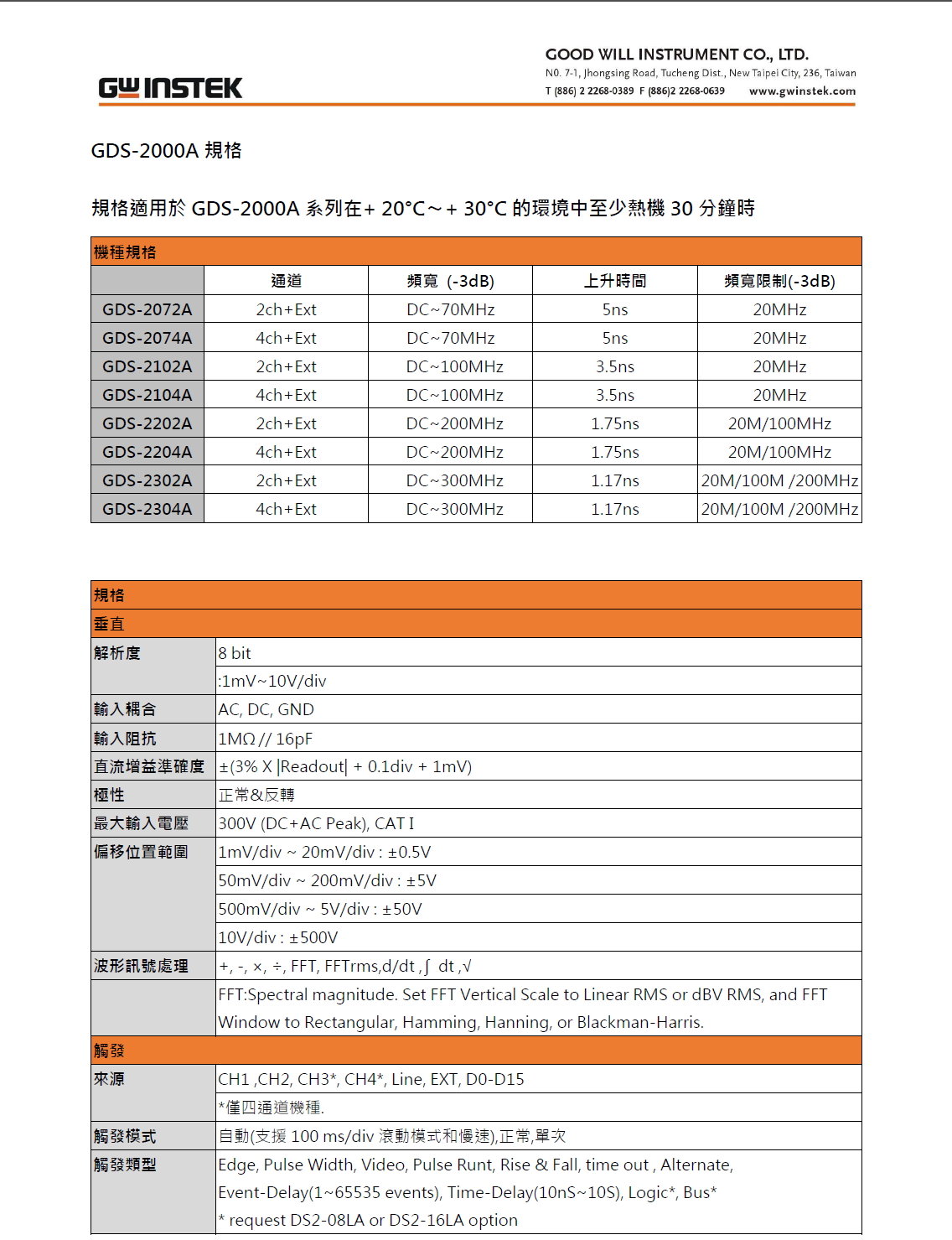 Gw Instek 固緯電子gds 2302a 300mhz 2通道示波器 Pchome商店街 台灣no 1 網路開店平台