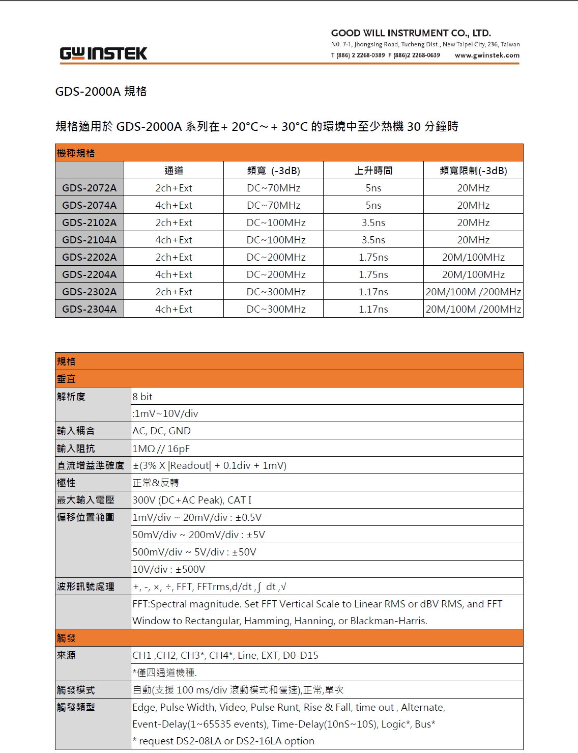 Gw Instek 固緯電子gds 2302a 300mhz 2通道示波器 Pchome商店街 台灣no 1 網路開店平台 Gw Instek 固緯電子gds 2302a 300mhz 2通道示波器 Pchome商店街 台灣no 1 網路開店平台
