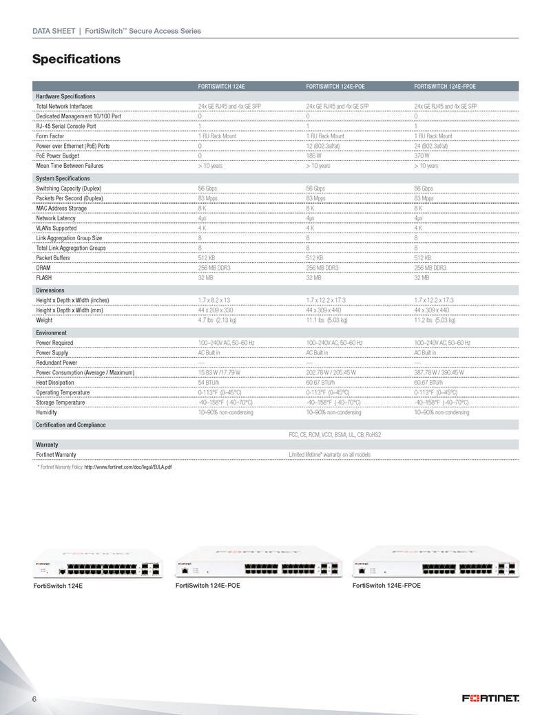 Fortinet/Switch】FortiSwitch 124E-FPOE(FS-124E-FPOE)【24期+含稅免