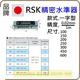 日本RSK 精密平行水準器亞士精密200mm 機械檢查水平測定水平儀- PChome