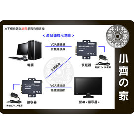小齊的家 D-SUB VGA雙絞線延長器 CAT5e CAT6 UTP網路線 DVR監視系統 LCD液晶螢幕 影音同步傳輸-免運費