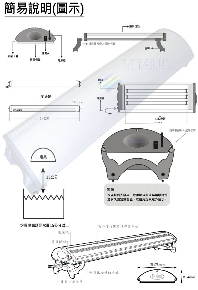 海力爾系列 水草專用 多光譜艷彩型 Vitalux 1 2呎 1 2尺 Led水族燈具 3燈管 雙開關型 附t8ho Led燈管 夾燈跨燈 全光譜增艷燈 Pchome商店街 台灣no 1 網路開店平台