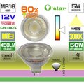 ☆ 綠舍 ☆ MR16 5W LED 杯燈 投射燈 (SOLMA5) 高度4CM 直接取代50W鹵素燈