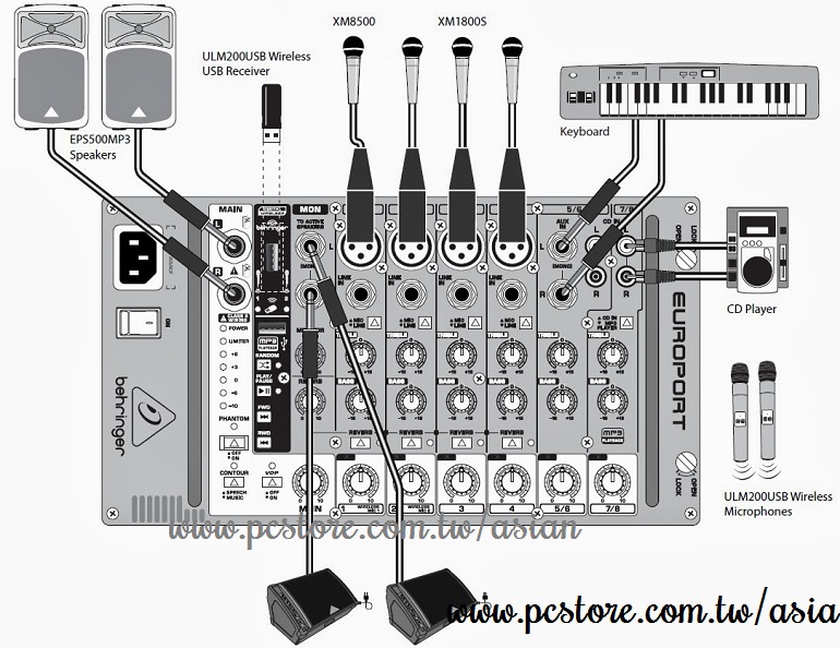 behringer europort eps 500