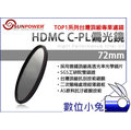 數位小兔【Sunpower TOP1 CPL HDMC 72mm 偏光鏡】鈦合金 超薄框 多層鍍膜 濾鏡 媲美 B+W Schneider Hoya