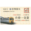 【鐵道新世界購物網】光華號懷舊列車紀念車票 台東 金崙