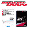 日本 CUSCO API/GL5 80W90 LSD 變速箱 差速器 專用油