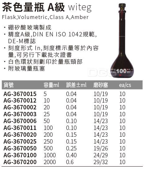 Witeg 茶色量瓶a級flask Volumetric C Pchome 商店街