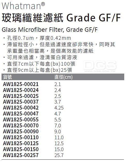 Whatman®》玻璃纖維濾紙Grade GF/F Glass Microfiber Filter, Grade