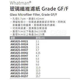 Whatman®》玻璃纖維濾紙Grade GF/F Glass Microfiber Filter, Grade