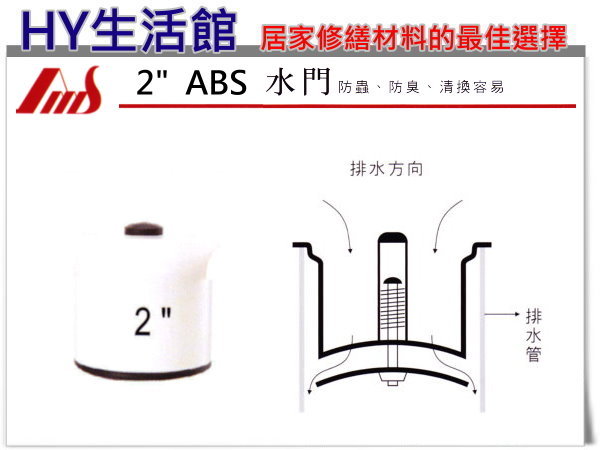 Ams 阿木師地板集水槽專用塑鋼水門abs水門防蟲防臭緩衝水流隔離雜物 Hy生活館 Pchome 商店街